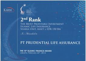6._The_Most_Profitable_Investment_Islamic_Life_Insurance_Sharia_Unit_Asset_IDR_150_Bn2014 - Copy - Copy - Copy