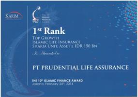 7._Top_Growth_Islamic_Life_Insurance_Sharia_Unit_Asset_IDR_150_Bn2014